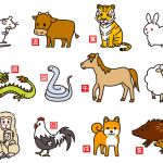 What is your Japanese animal sign? あなたの干支を知っていますか？