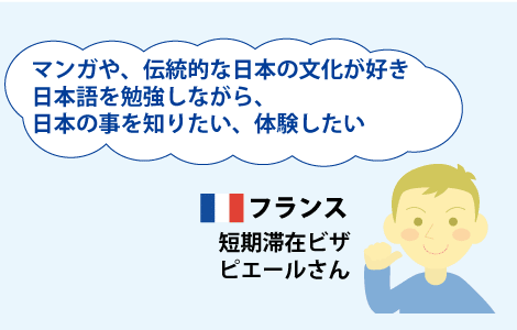 フランス・短期滞在ビザ