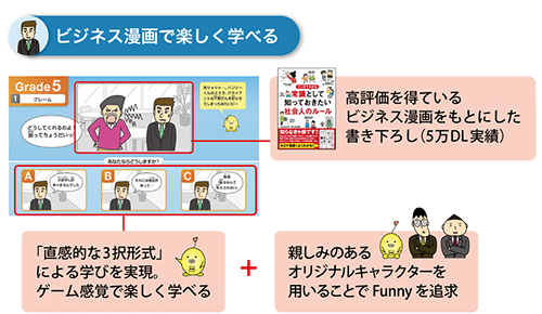 E-Learning1